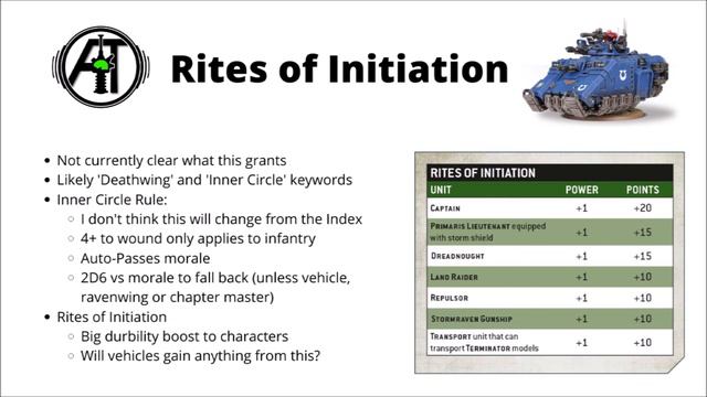 Deathwing Gain Objective Secured - New Dark Angels Codex Preview смотреть онлайн