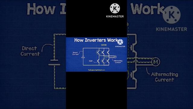 igbt switching in inverter circuit,igbt switch, inverter circuit, inverter kese Kam Karta Hai,