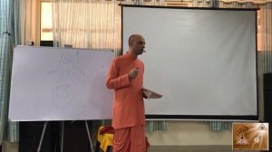 21 лекция. Бхагавад-гита. Глава 6 (Вриндаван, 28.12.2017) Ватсала дас.mp4