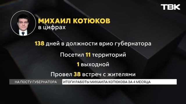 Итоги работы врио губернатора в Красноярском крае