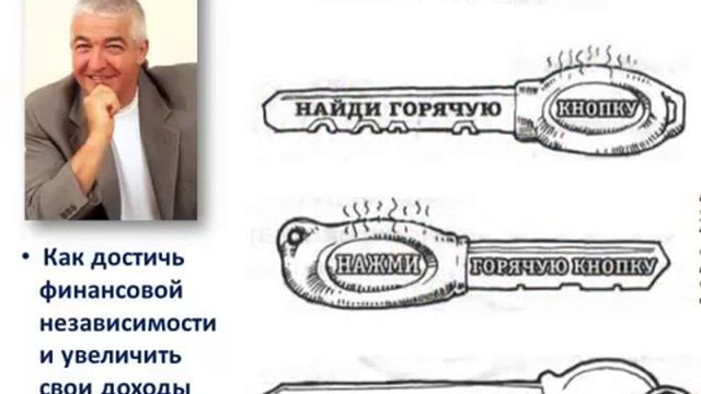 Алан Пиз Искусство Коммуникации в сетевом маркетинге аудиокнига I