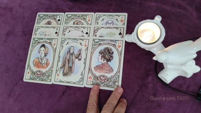 ? Момент истины ваших отношений сегодня ?