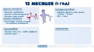 Периоды нервно-психического развития детей (педиатрия лекция)