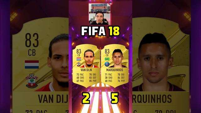 VAN DIJK VS MARQUINHOS🔥😱 FIFA 10 - FIFA 23!