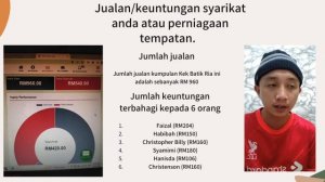 ASAS PEMBUDAYAAN KEUSAHAWANAN (KEK BATIK RIA) SEK14 - Kumpulan 4