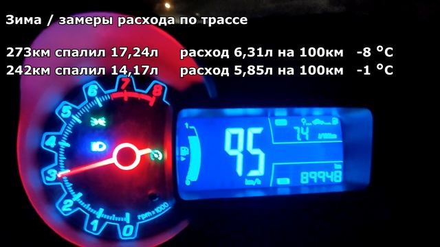 РАСХОД топлива зима лето ШЕВРОЛЕ АВЕО Т300 смотреть онлайн