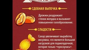 20 продуктов, которые можно и нельзя есть натощак!