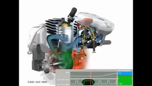 Система автоматической регулировки карбюратора AutoTune в бензопилах Husqvarna