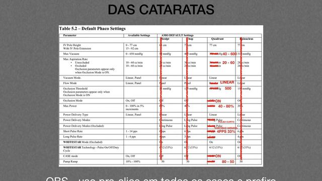 Tudo sobre o Intuitiv Compact смотреть онлайн