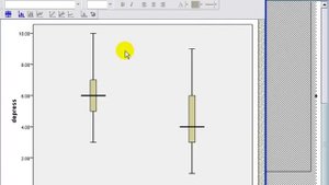 Creating a Boxplot Graph in SPSS