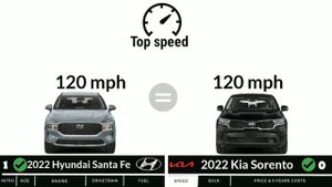 Hyundai Santa Fe vs Kia Sorento | 2022 car comparison side by side
