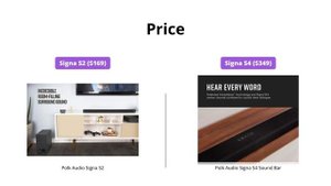 Polk Audio Signa S2 vs Signa S4 Sound Bars | Which one is worth the upgrade?