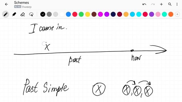 Модельный урок по английскому языку 5 класс "Past Simple VS Past Continuous" смотреть онлайн