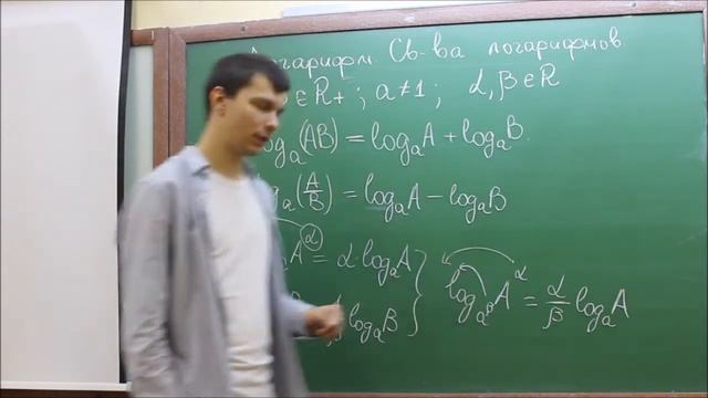 Логарифмы. Свойства логарифмов.  + Бонус!