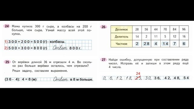 Математика 3 класс часть 2 Страница.46 Рабочая тетрадь Моро смотреть онлайн