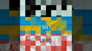 эволюция флага России