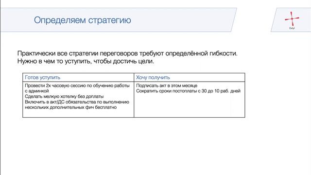 Митап: " Принципы ведения переговоров". Часть 1. Спикер: Митя Коновалов от 15.02.2023 смотреть онлайн
