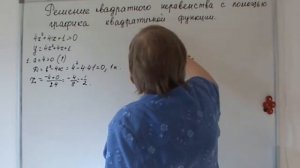 Решение квадратного неравенства с помощью графика квадратичной функции