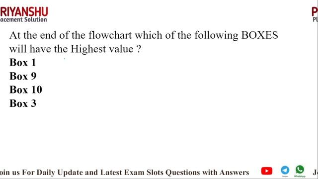 Accaccenture Critical Reasoning | Accenture flowchart questions | Accenture Cognitive test question
