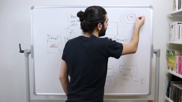 Decorator Pattern – Design Patterns (ep 3)