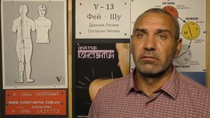 Сердечная Астма.