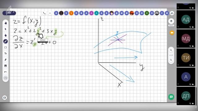 Про линии уровня, частные производные и градиент смотреть онлайн
