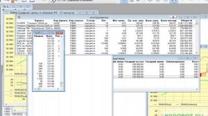 Что такое тип лимита в QUIK