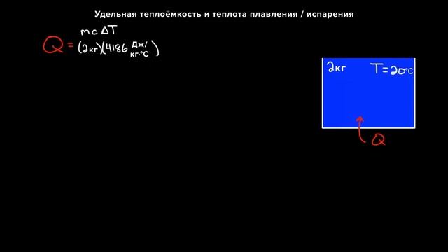 Удельная теплота парообразования и конденсации (часть 7) | Термодинамика | Физика