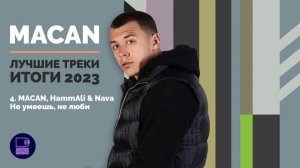 MACAN - Лучшие треки. Итоги 2023