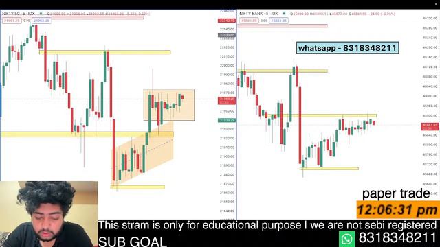 29 February Live Trading | Live Intraday Trading Today | Bank Nifty option trading live| #Nifty50 |