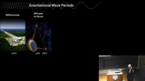 Kip Thorne - Exploring the Universe with Gravitational Waves: From the Big Bang to Black Holes