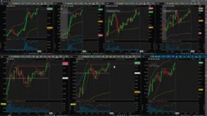+21% Daytrading. VSA. Как торговать внутри дня.