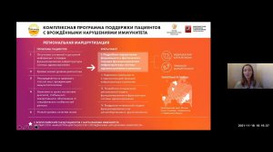 Организация инфраструктуры Здравоохранения в г. Москве