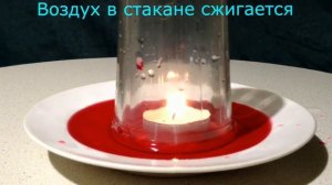 А что, если?? Интересные опыты с водой! Эксперименты для детей!