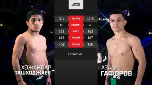 АСА 138 Азам Гафоров vs Хожакбар Ташходжаев Обзор на Бой Гафоров vs Ташходжаев ACA 138