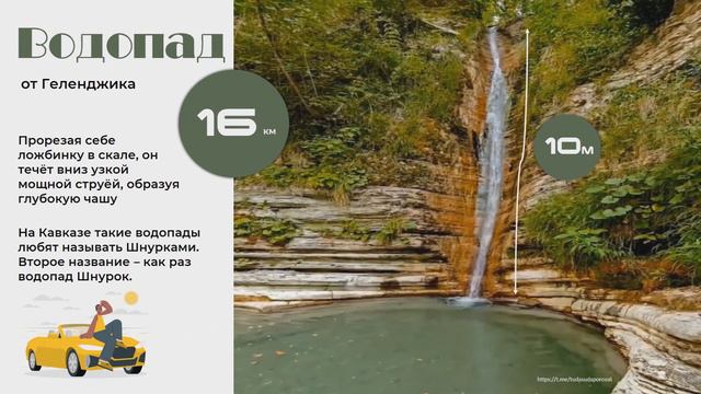 Водопады. презентация для дошкольников