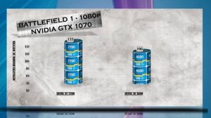 i7 7700 vs i5 6500 - BENCHMARKS / GAMING TESTS REVIEW AND COMPARISON / Kaby Lake Skylake