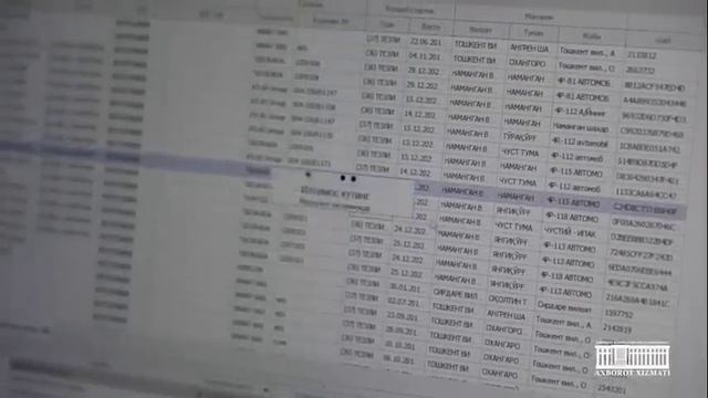 2023 йилнинг ўтган 3 ойи давомида 152 маротаба радарга тушган 410 000 000 сўм жаримага сабаб бўлган смотреть онлайн