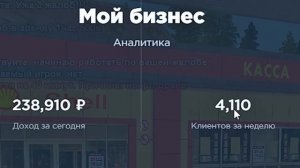 ПУТЬ ВЛАДЕЛЬЦА АММО #25 в GTA SA на RODINA RP - КУПИЛ ТОПОВЫЙ БИЗНЕС АЗС за 2 МИЛЛИАРДА ВИРТ