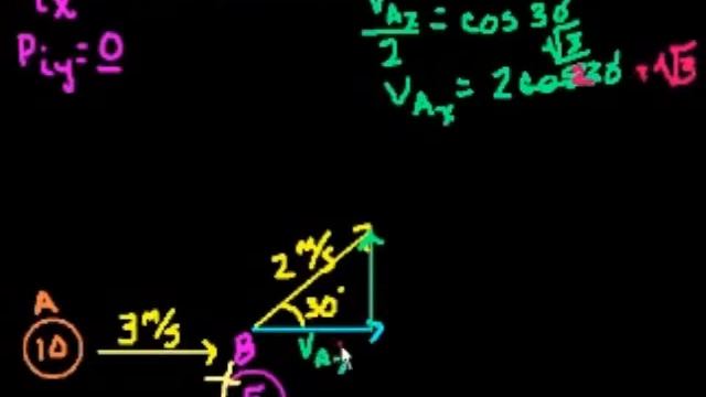 Двумерная задача на импульс смотреть онлайн