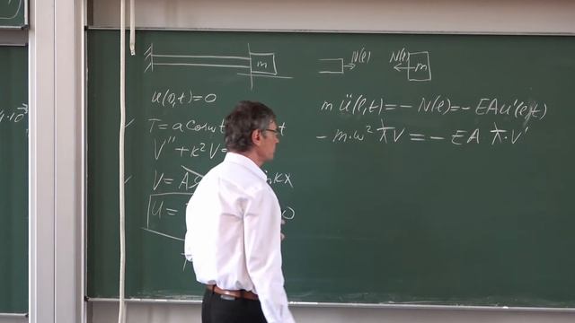 VL3 Prof. V.L. Popov Kontinuumsmechanik. Longitudinalschwingungen von Stäben.