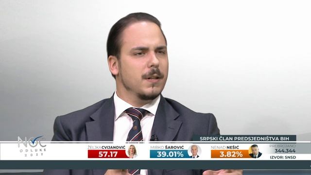 ATV specijal: Izbori 2022