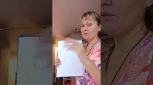 Марафон 4 день. Очищение рода.