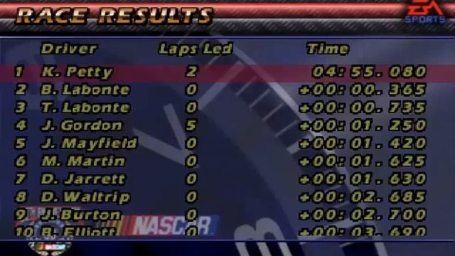 NASCAR 99 (PS1 Gameplay)