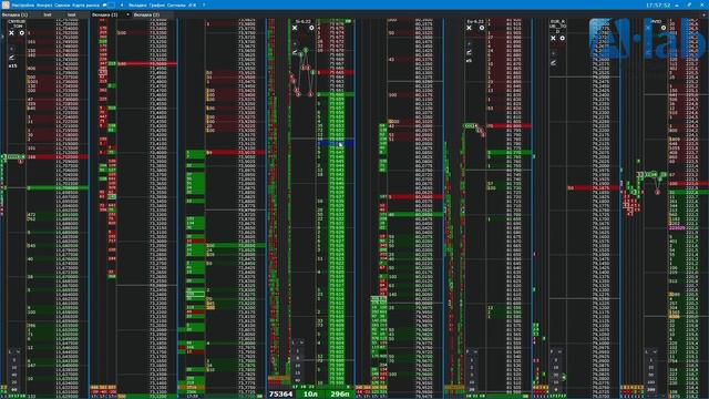Сделка SI +500 пунктов, отскок от часового лоя смотреть онлайн