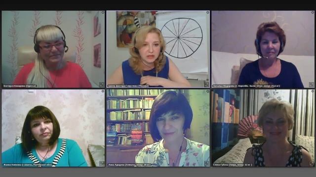 Что делать с чувством вины? смотреть онлайн