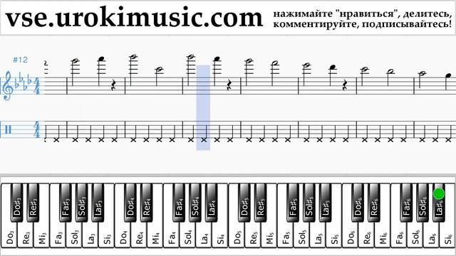 Как играть на Фортепиано (правая рука) P!nk - What About Us Табы часть 1 упражнения um-i821 смотреть онлайн