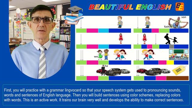 Speak English Confidently (Basic English). Lesson 3. Overview смотреть онлайн