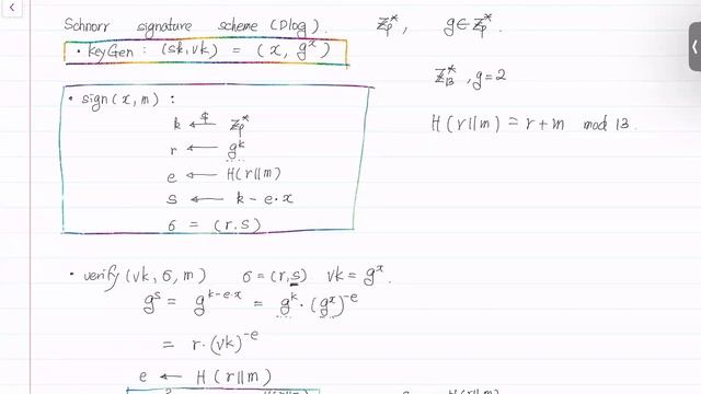 2023.05.17 시스템소프트웨어 (암호학) : 전자 서명, Schnorr signature, Random oracle model смотреть онлайн