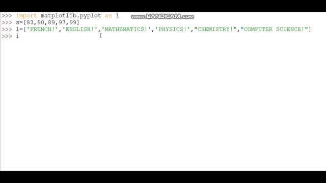 Pie chart using matplotlib